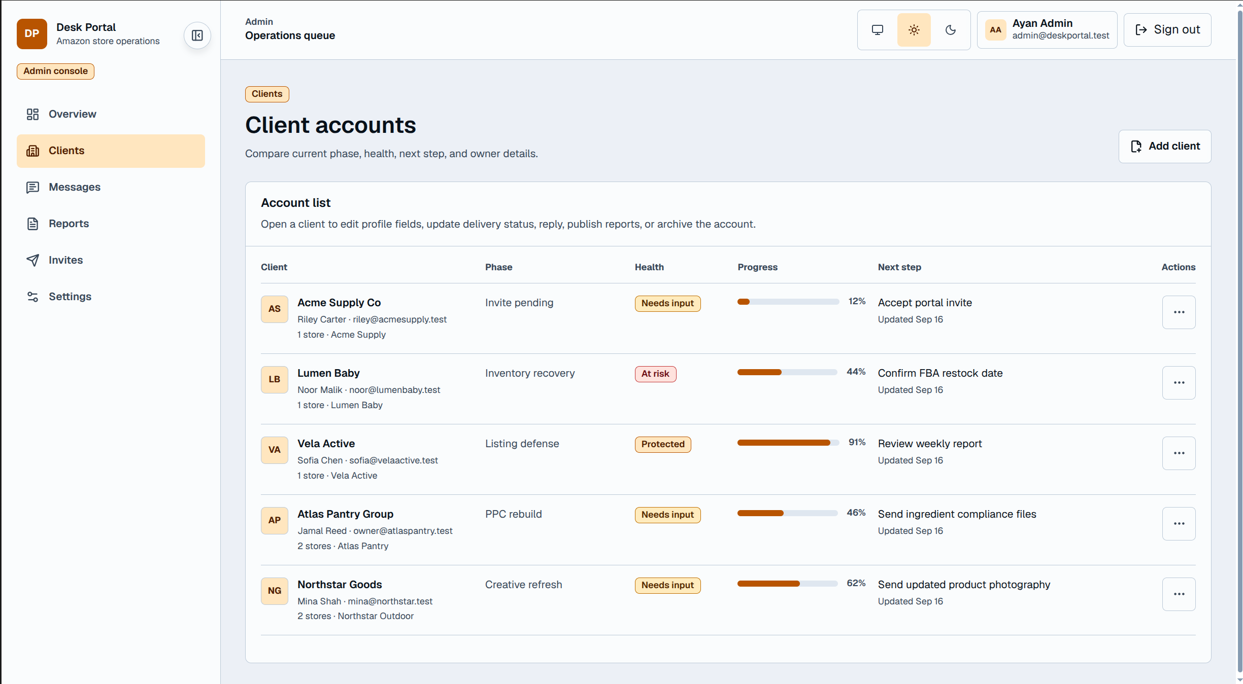 Amazon Portal client account list showing each client’s phase, health, progress, next step, and available actions.