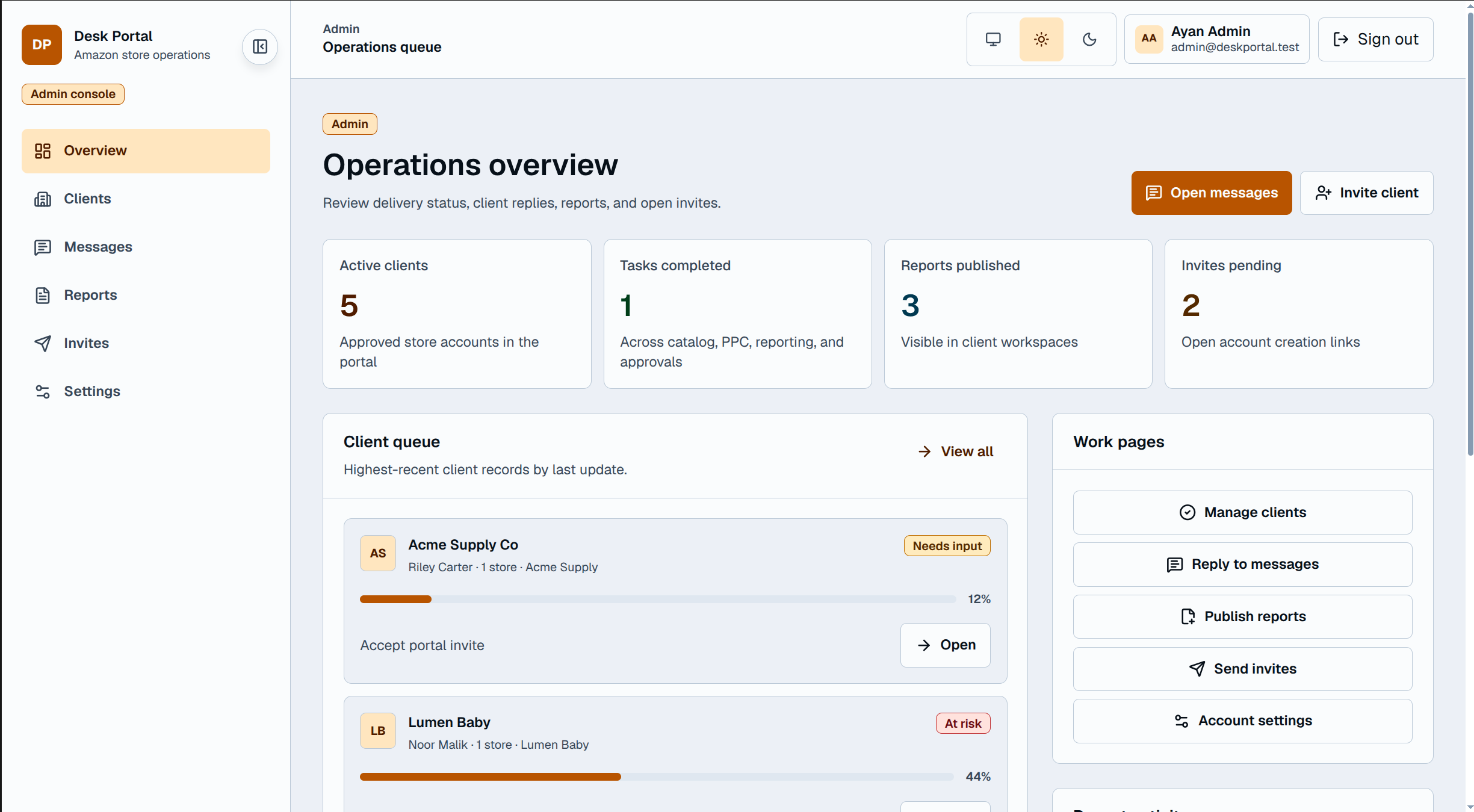 Amazon Portal operations overview with activity totals, a client queue, and shortcuts to messages, reports, and invitations.